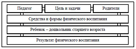 http://bmsi.ru/ckfinder/userfiles/images/books/287/09-01.jpg